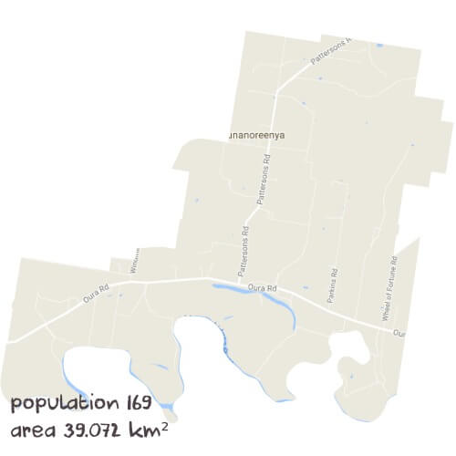 PDHPE Tutoring Near Me